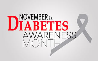 bigstock-November-Is-Diabetes-Awareness-262941862