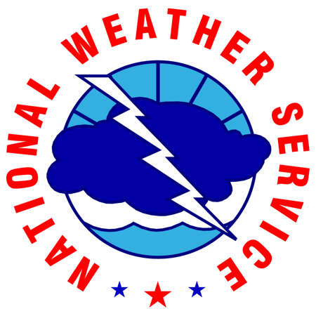 National Weather Service 150th Anniversary