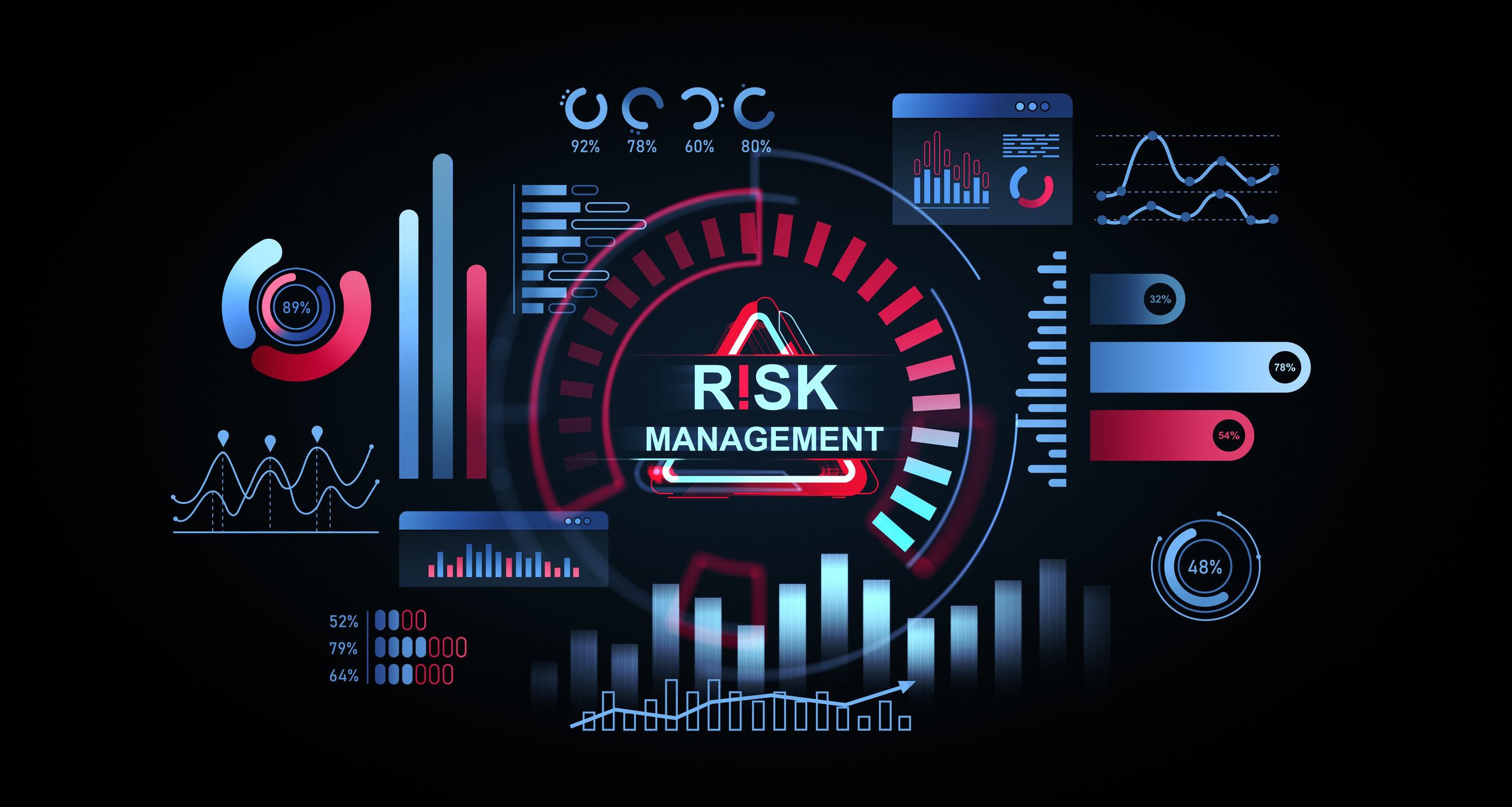 3D Rendering of risk management dashboard